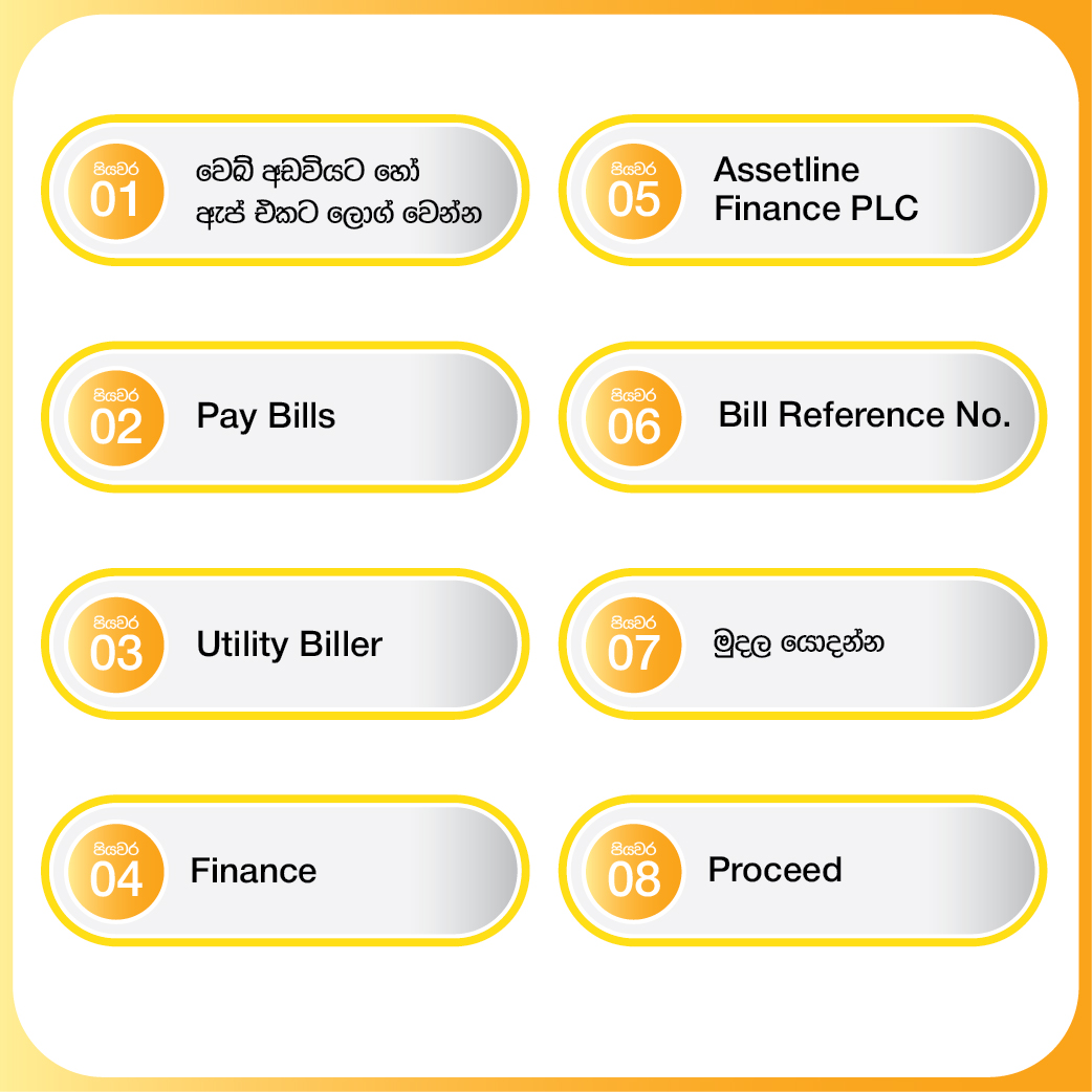 payment steps