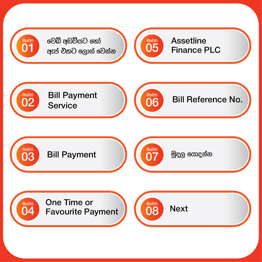 payment steps