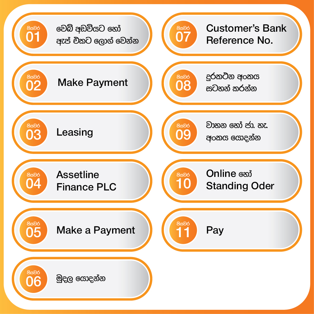 payment steps